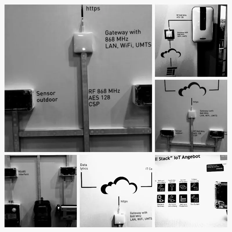 Schwarzweiß-Collage mit IoT-Gateway, Sensoren und Netzwerktechnik