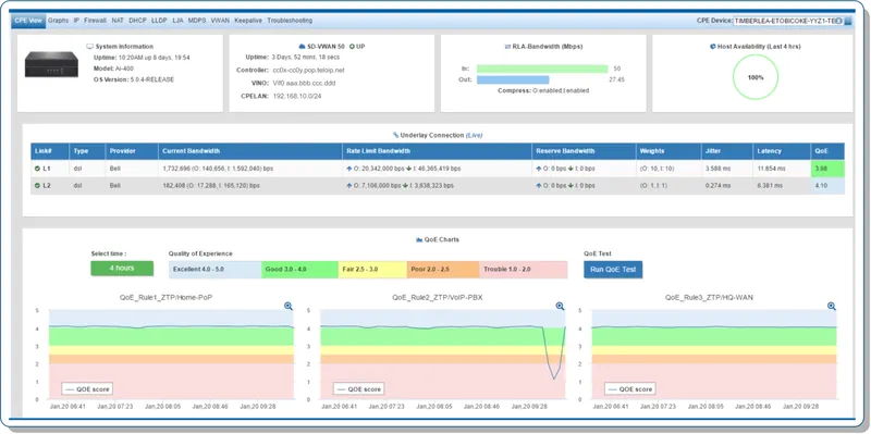 SD-WAN Orchestrator: Übersicht der Standorte