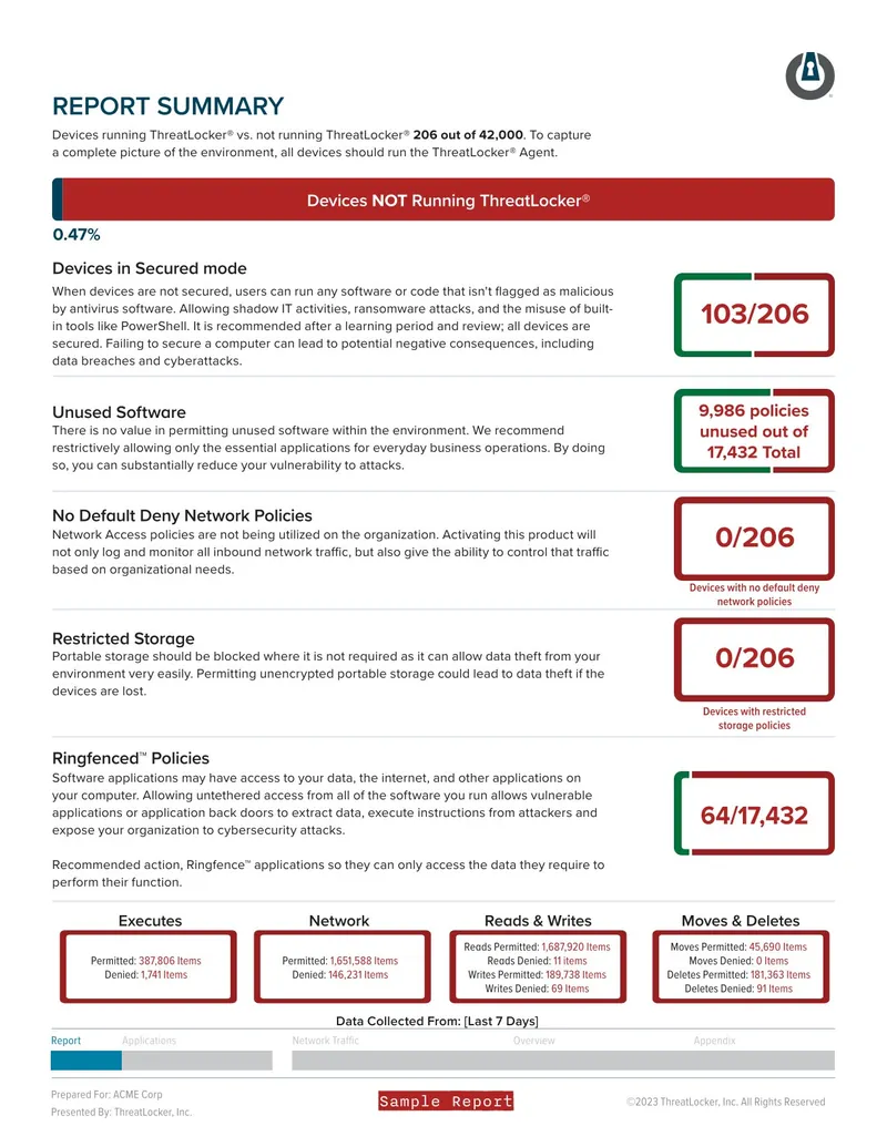 ThreatLocker Health Report, Report Summary